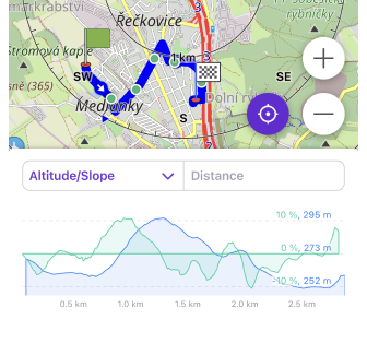 Navigation route iOS