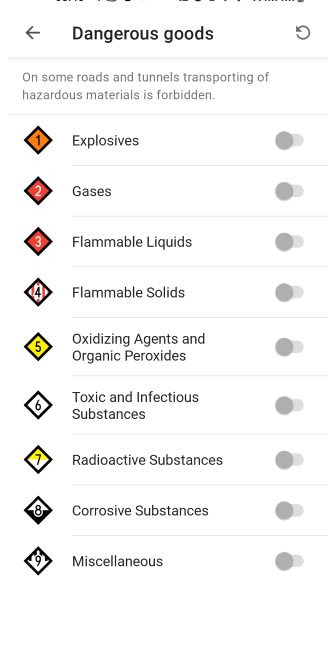 Transporting of hazardous materials Android