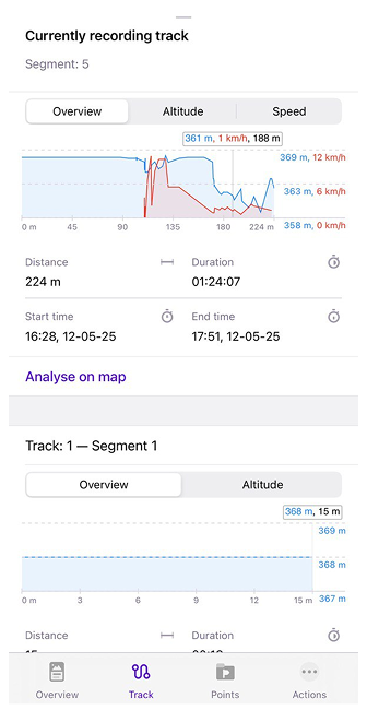 Trip recording widget