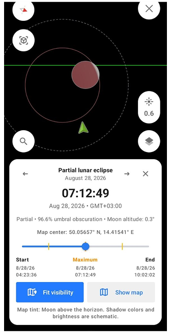 Lunar Eclipse