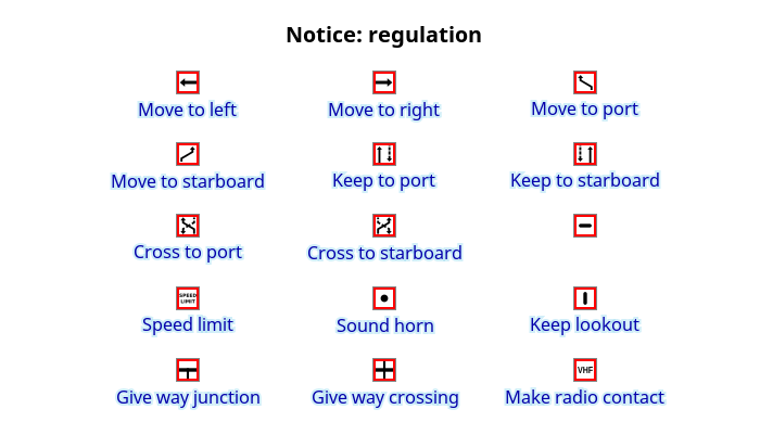 Notice: regulation