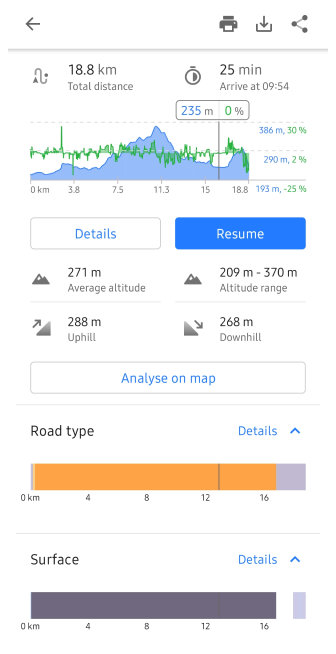 Route details Android