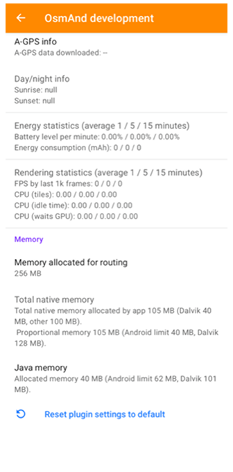 Java-Speicher Android