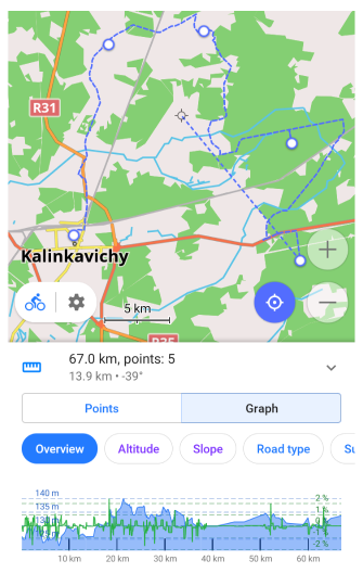Route planen Grafik Android