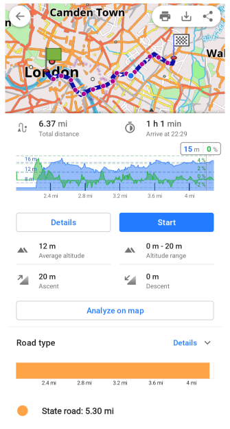 Route Grafik Android