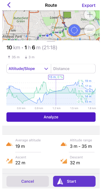 Route Grafik iOS
