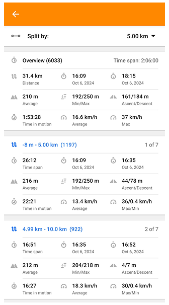 Track-Aufteilung nach Entfernung Tab