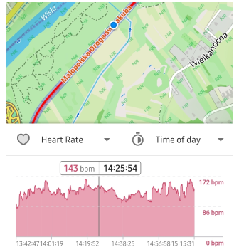 Track-Menü auf Karte analysieren 5 Android