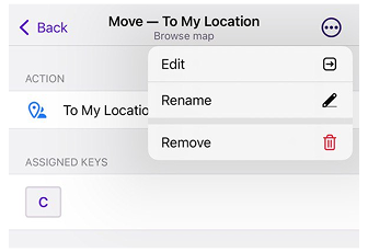 Dispositivos externos