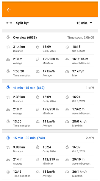 Pestaña de división del track por tiempo