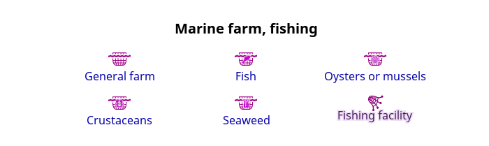 Ferme marine, pĂȘche