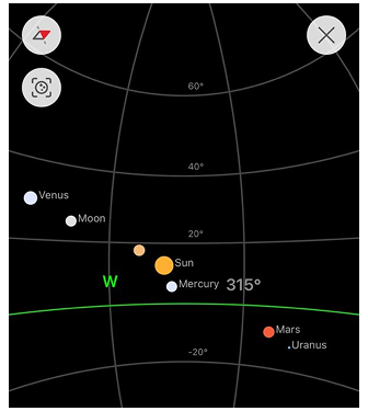Configurer la vue