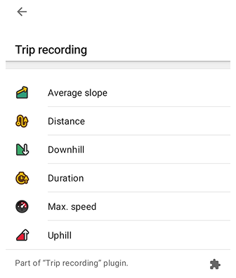 Aggiunta del widget Distanza/Avvio-Stop su Android