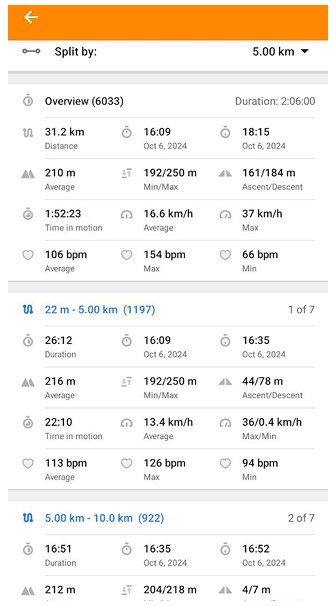 Zakładka podziału śladu według odległości