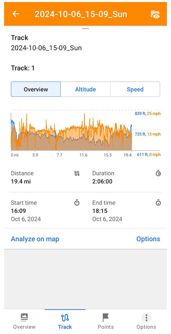 Context track menu Graphs Android