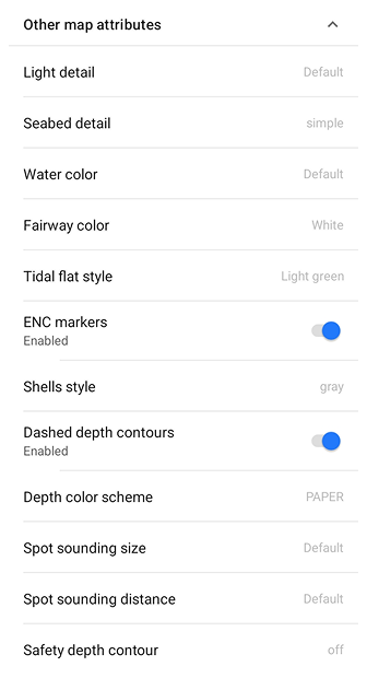 Атрибути в Android