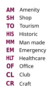 Стиль мапи OsmAnd